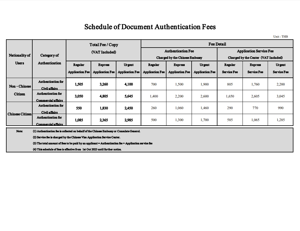 Authentication Fees Chinese Visa Application Service Center   2292affa7cb340aa92c2643d1802b1c5 