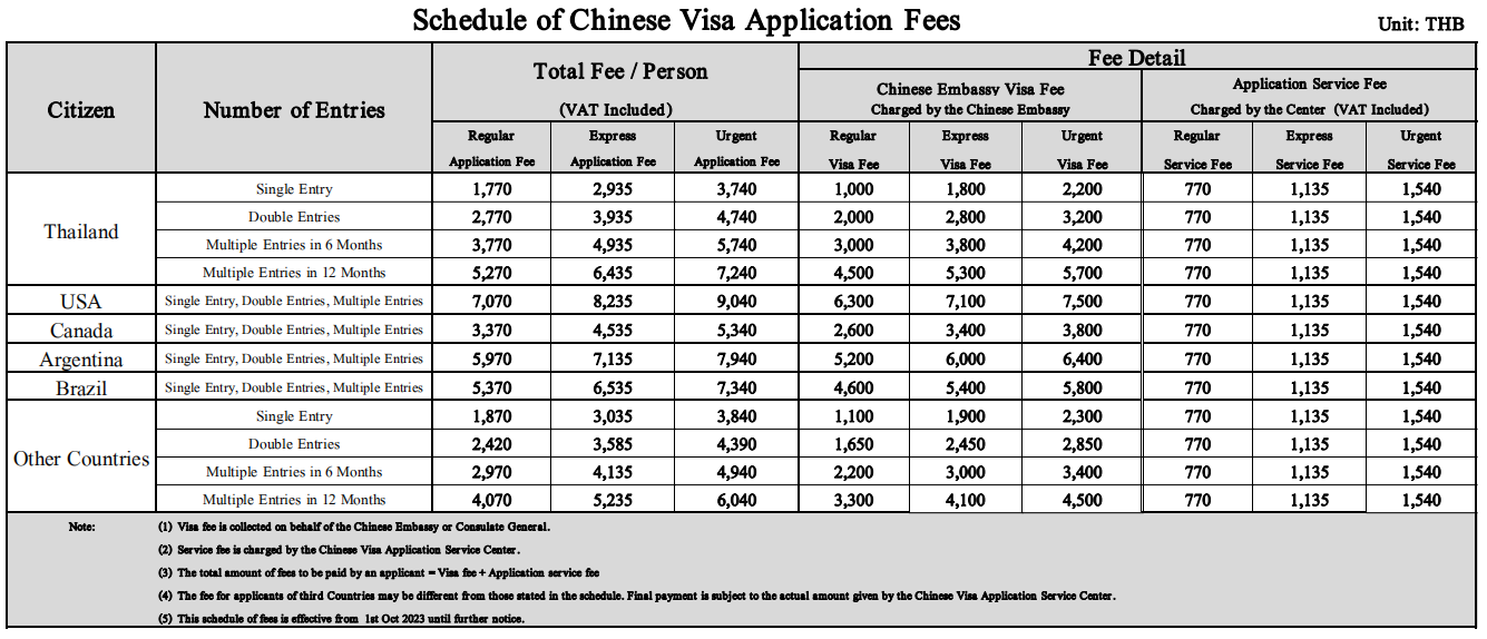 Visa Fees Chinese Visa Application Service Center   093853ff949b4f4f92812b3bcfa54b37 