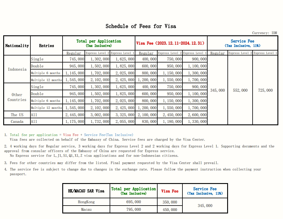 SCHEDULE & FEES, China